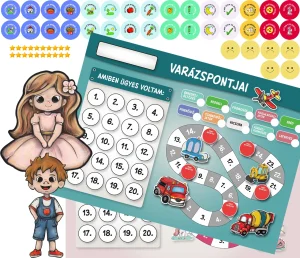 Duplázó testvér csomag